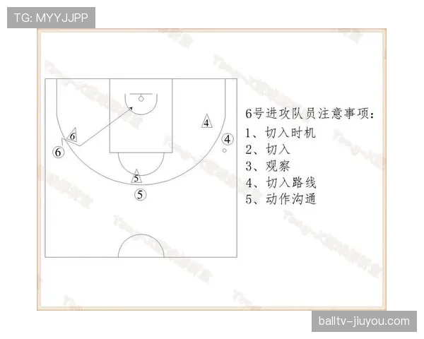 了解篮球技术犯规的判定标准与常见情况解析