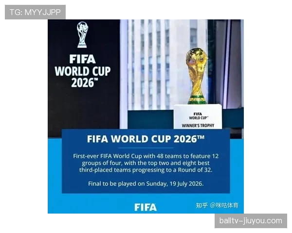 2026世界杯48队赛制详解 小组赛晋级规则有哪些新变化