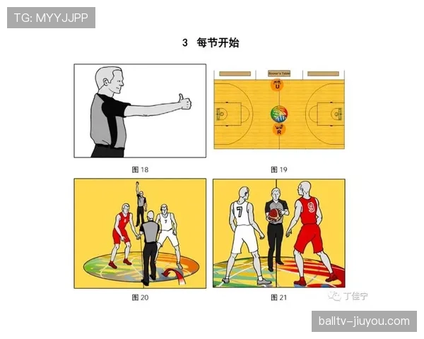 篮球中什么情况会进入争球？