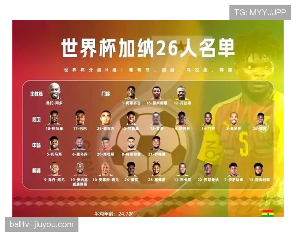 世界杯传统强队谁最依赖团队协作