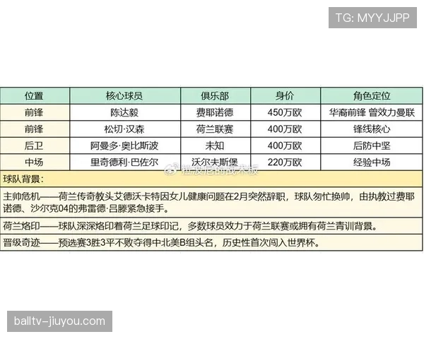 2026世界杯E组最新资讯汇总：排名、赛果与晋级名单已确定